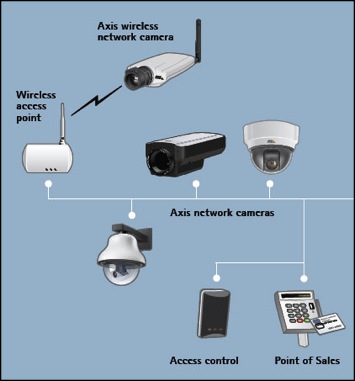 Watersong Computer Services